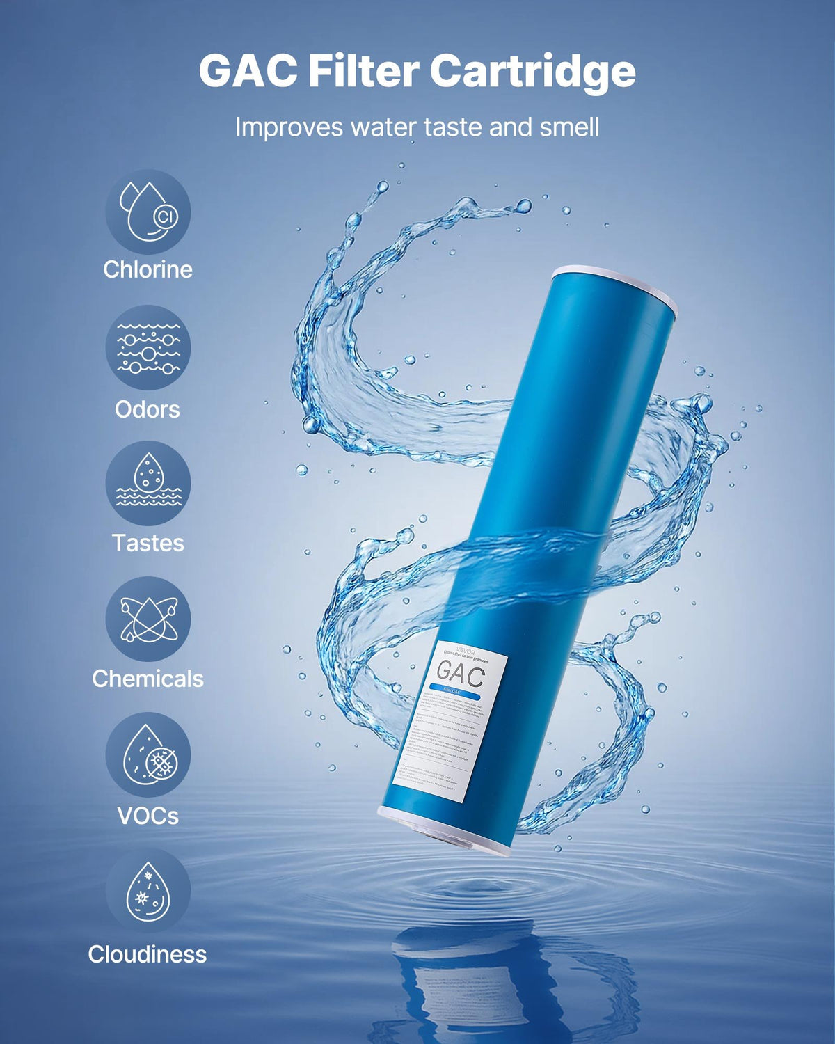 Whole House Water Filter Replacement Cartridge 4.5'x20' GAC Carbon 1