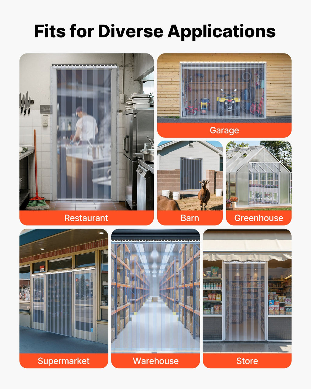 Clear PVC Strip Curtain, 84 In Height X 60 In Width X 0.08 In Thickness
