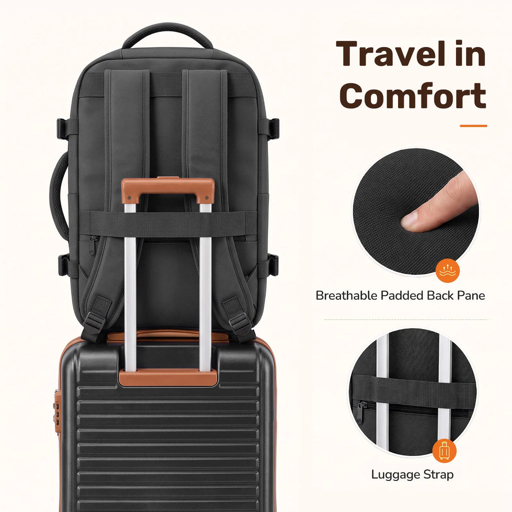 3pcs Travel Luggage Set With Backpack, Includes 20-Inch Carry-on