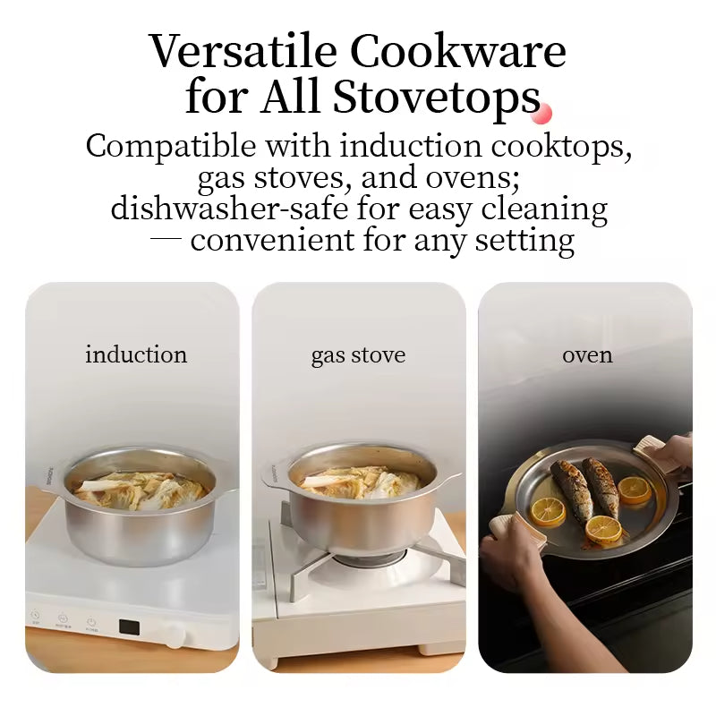 Non-abrasive Stainless Steel Cookware Set With Multifunctional Lids