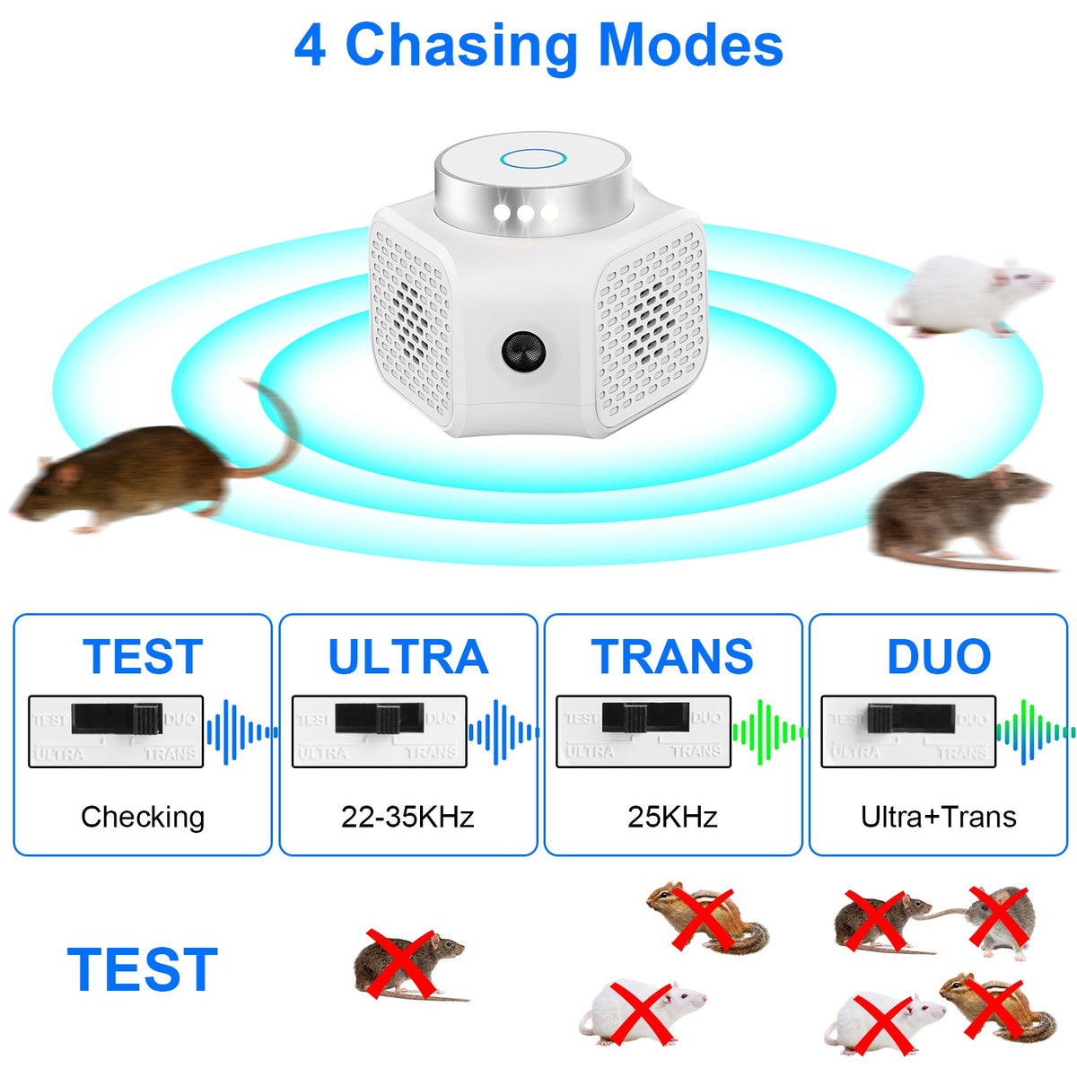 1Pc 360 Degree Ultrasonic Rodent Chaserindoor With Ultrasonic Sound