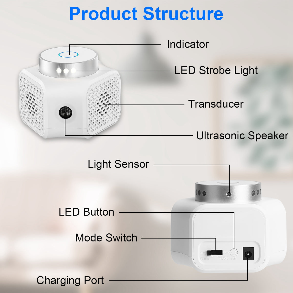 1Pc 360 Degree Ultrasonic Rodent Chaserindoor With Ultrasonic Sound