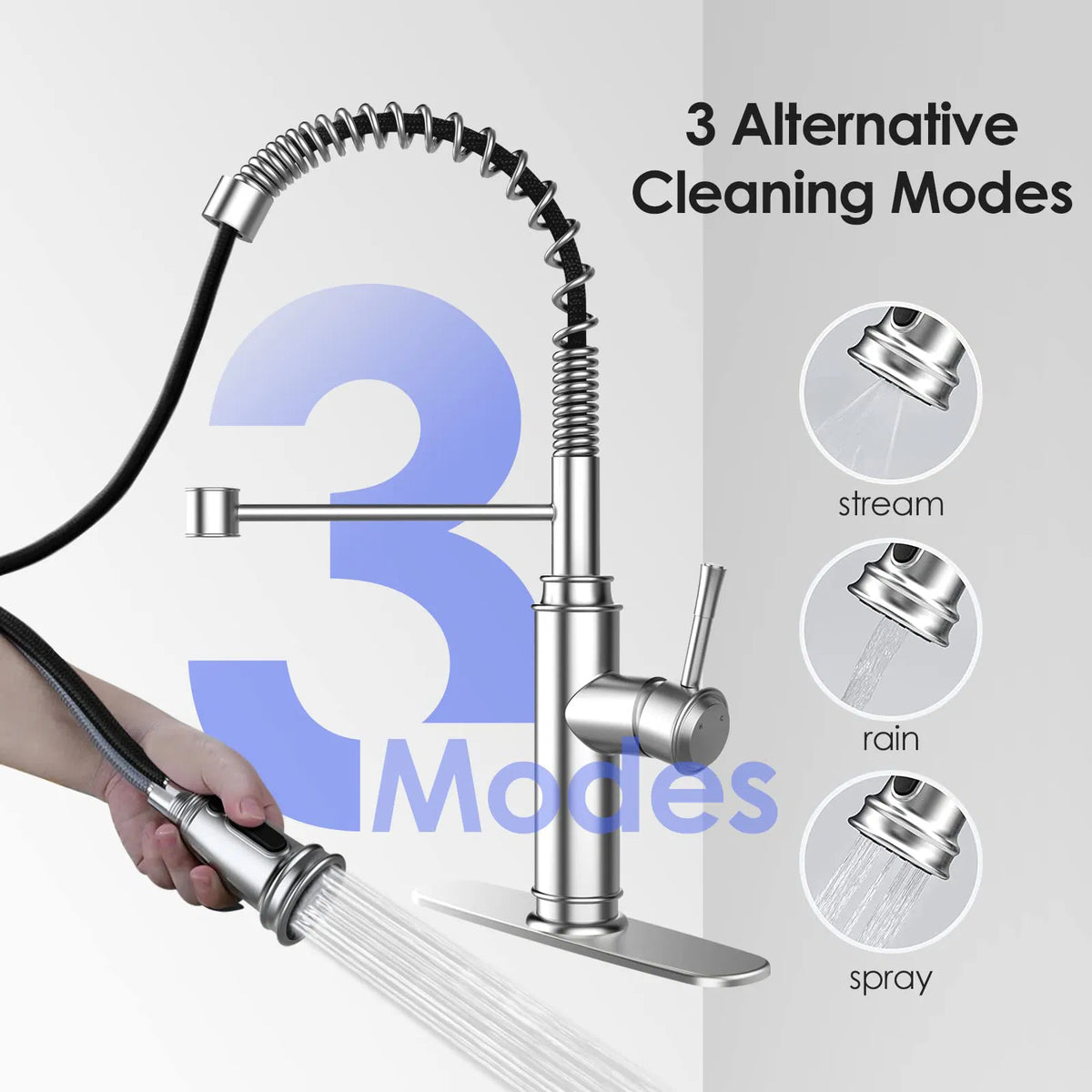 Kitchen Faucet - Spring Kitchen Sink Faucet With 3 Modes Pull Down