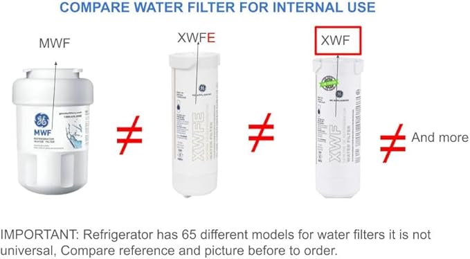 2Pack GE XWFE Refrigerator Water Filter - White