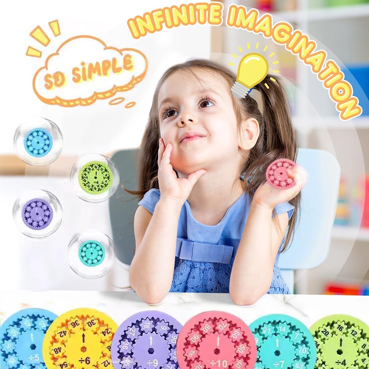 Number Spinner Fidgets Toy, Multiplication Division