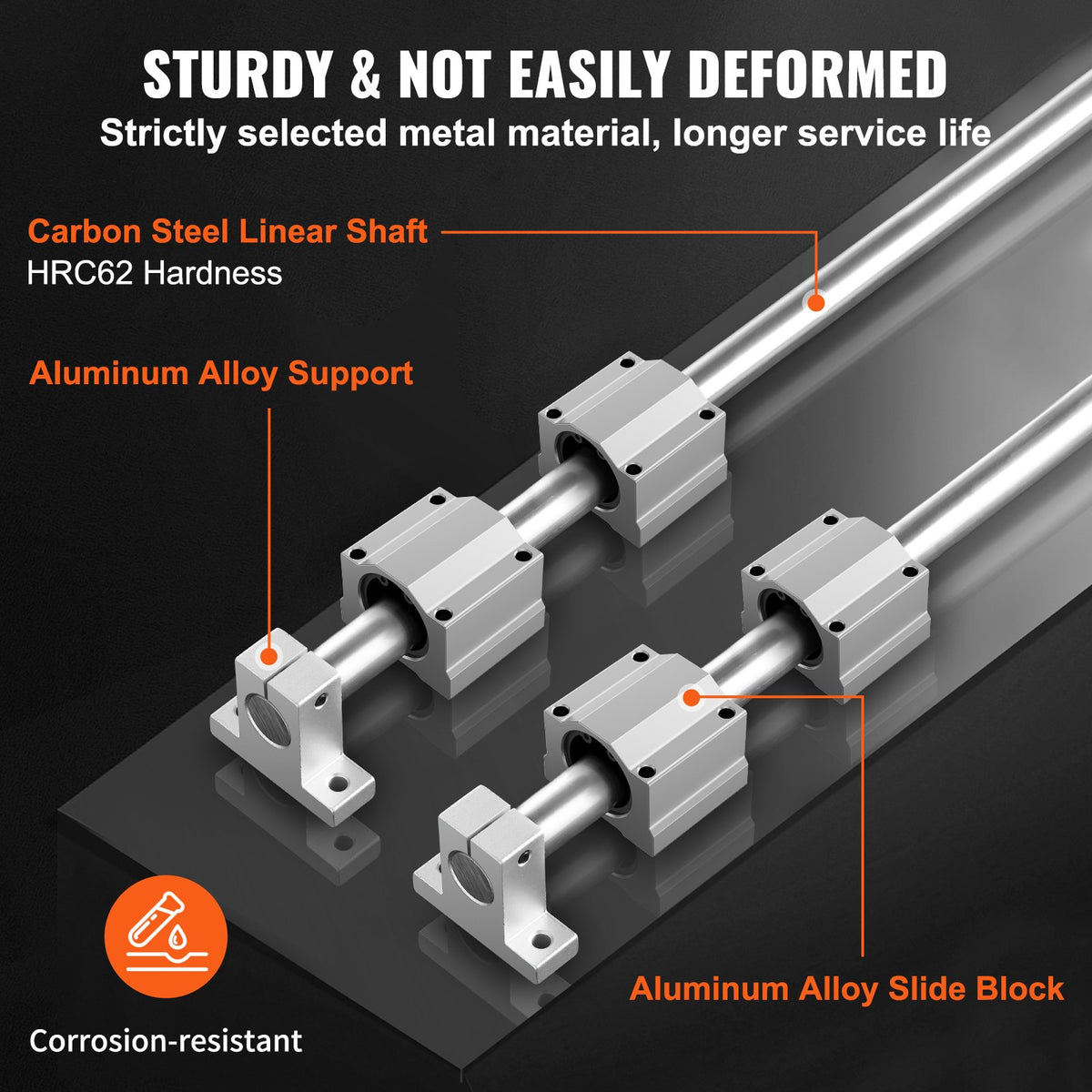 Linear Guide Set, SFC20 1000mm, Comes With Two 39.4 In/1000 Mm SFC20