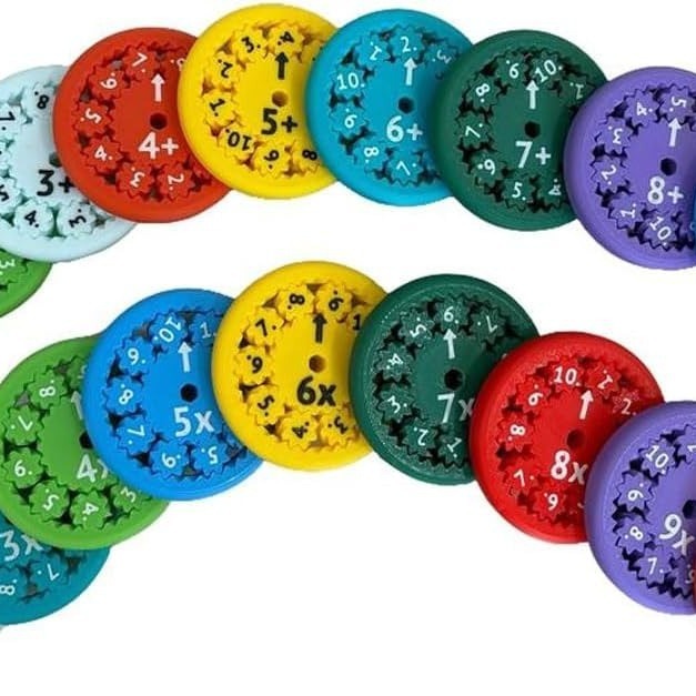 Fidget Spinner- Multiplication And Division