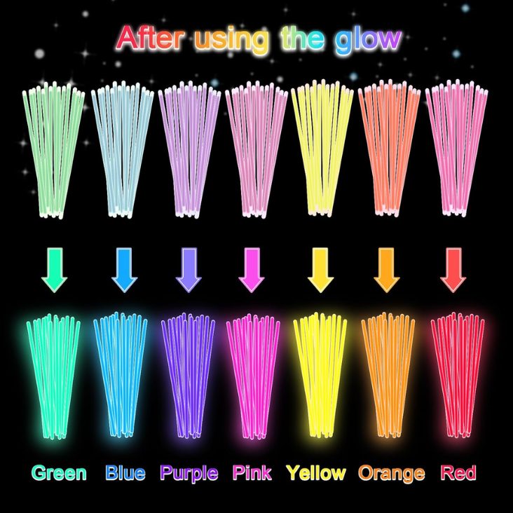 Glow Sticks Bulk Party Pack- Ultra Bright 50pk Glow In The Dark Party