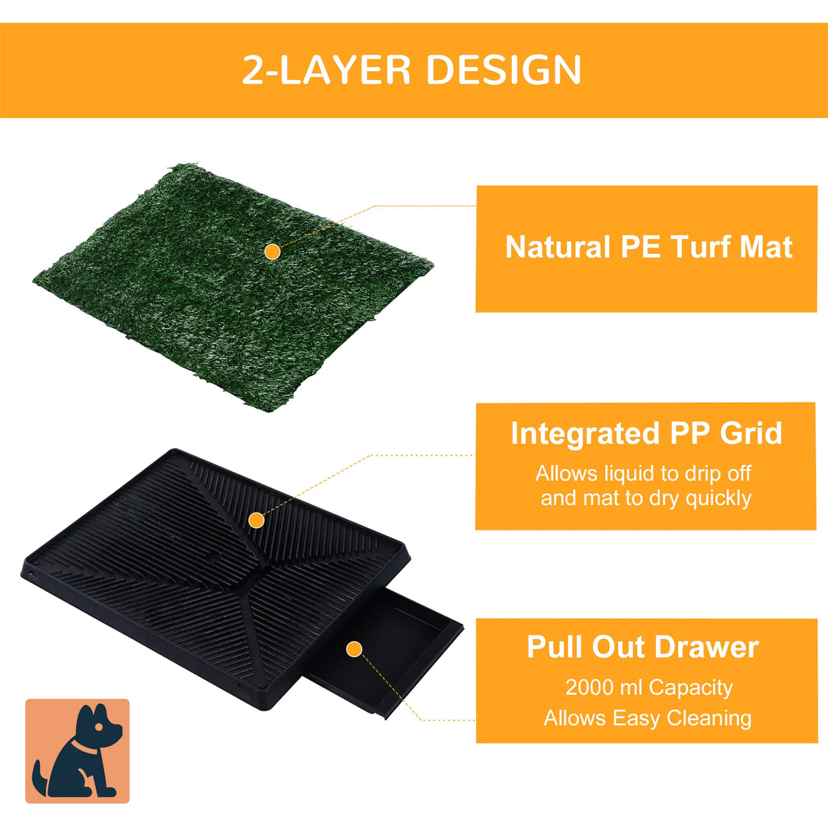 Dog Grass Pad With Tray, Artificial Grass For Dogs, Doggy Bathroom