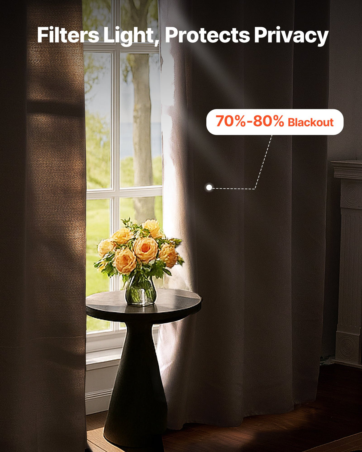 Blackout Curtains, White Blocking Drapes For Bedroom And Living Room, 2