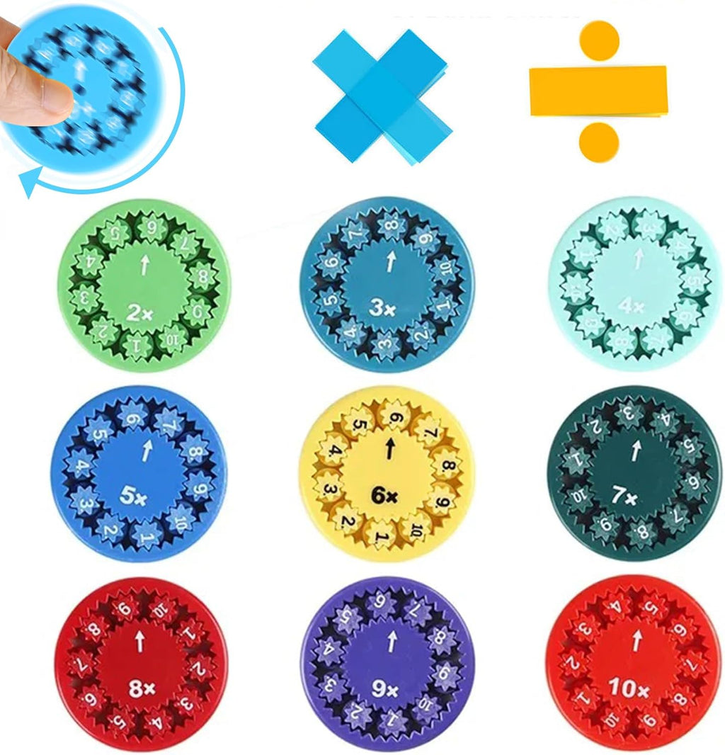 Number Spinner Fidgets Toy, Multiplication Division