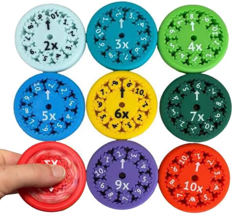 Number Spinner Fidgets Toy, Multiplication Division