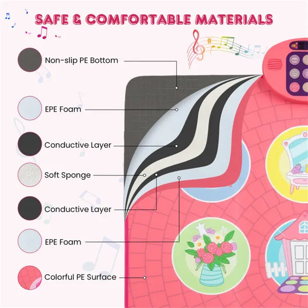 Pink Kids Dance Mat , 5 Difficulty Levels & 9 Demo Songs, Non-slip Safe