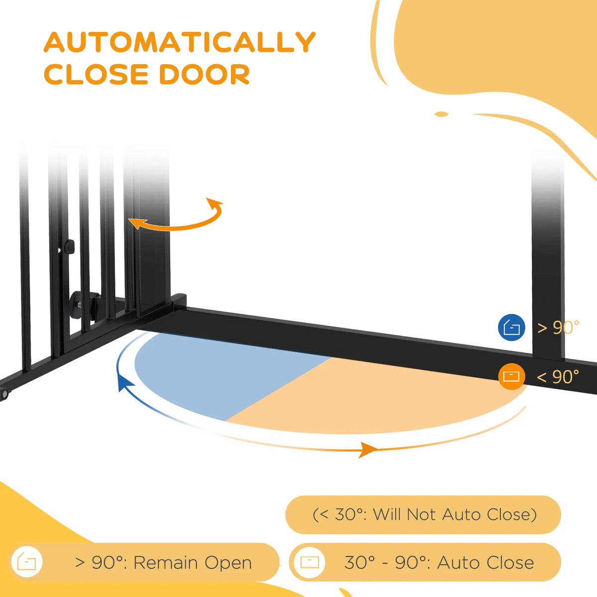 Auto-close Pet Gate, Stair Gate With Cat Door, Double Locking