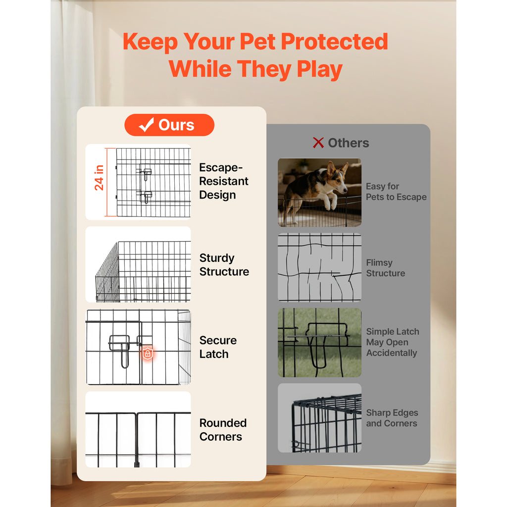 Dog Playpen 24 Inch 8 Panels Heavy Duty With Top Cover & Bottom Pad