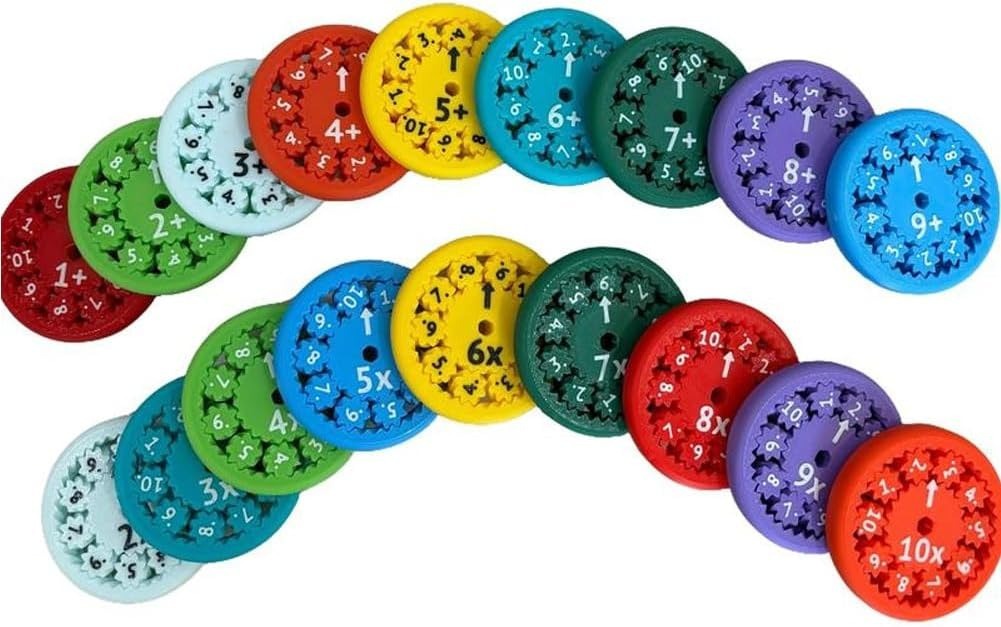 Fidget Spinner- Multiplication And Division