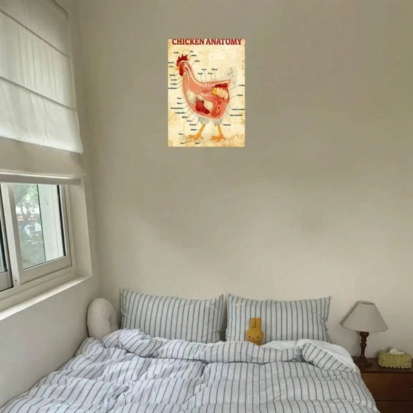 1pc Classic Chicken Anatomy Metal Tin Sign 8x12 Inch, Inch, Vintage
