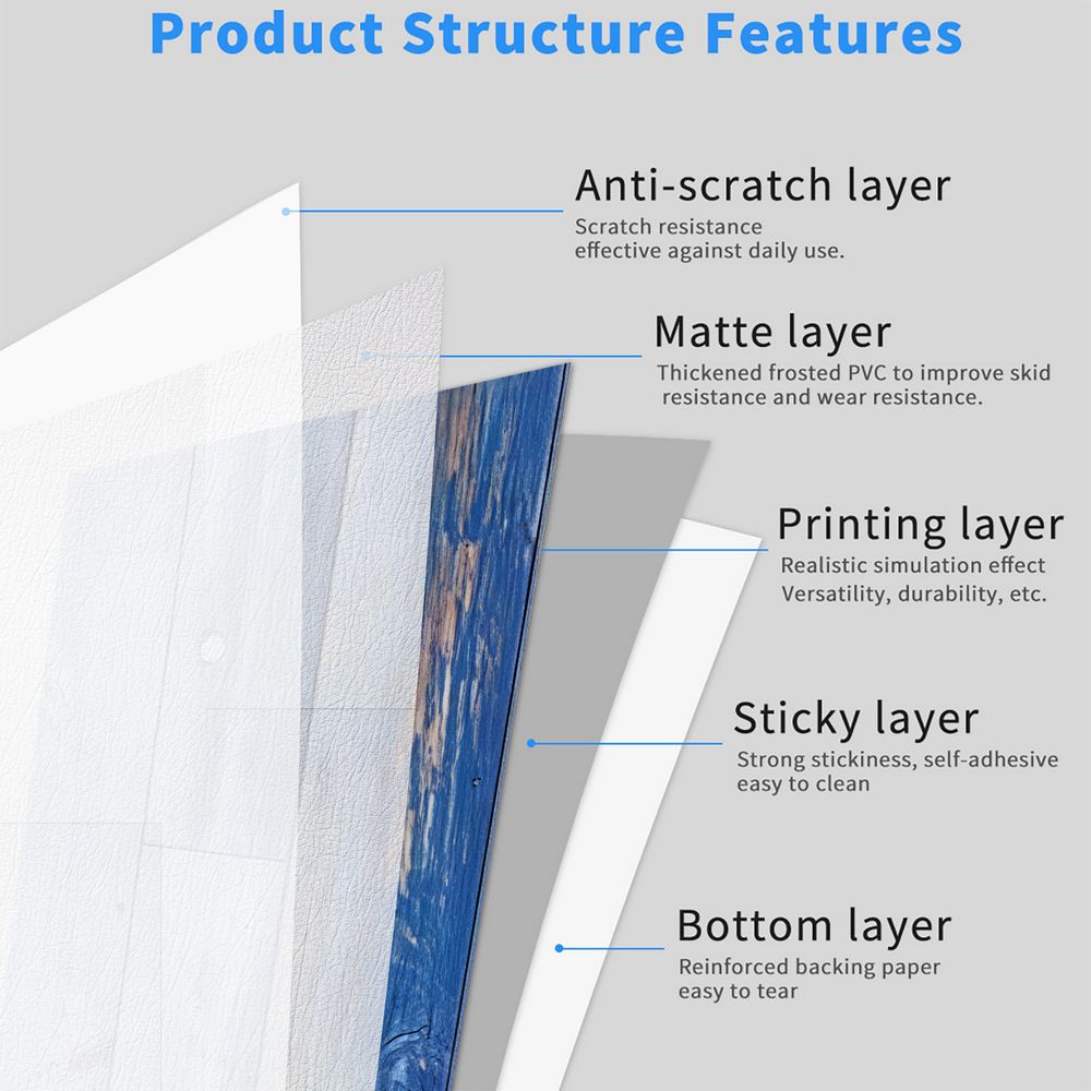 Blue Wood Grain Floor, Peel And Stick Floor Tiles, PVC Self-adhesive
