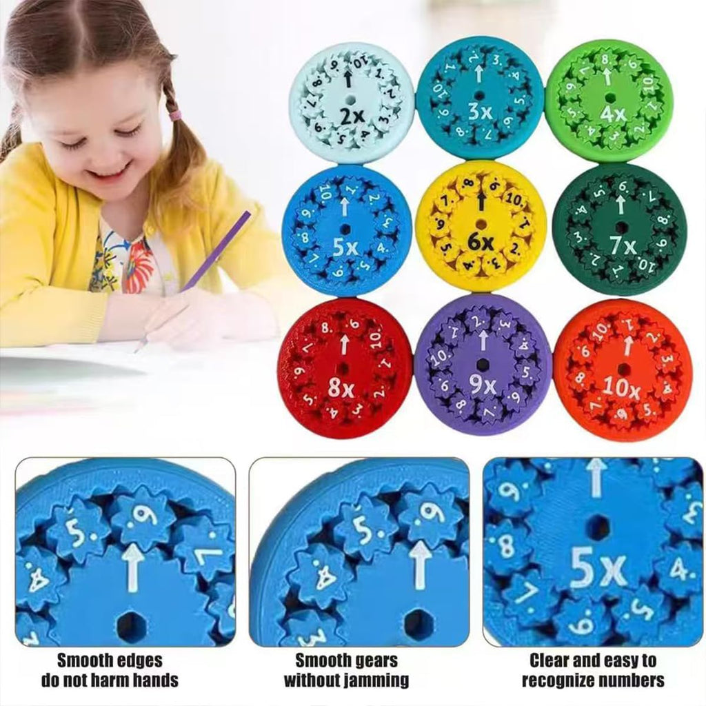Number Spinner Fidgets Toy, Multiplication Division
