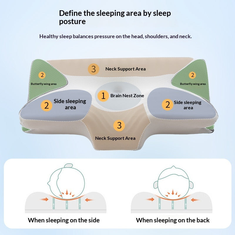 Slow-rebound Zero-pressure Memory Foam Pillow