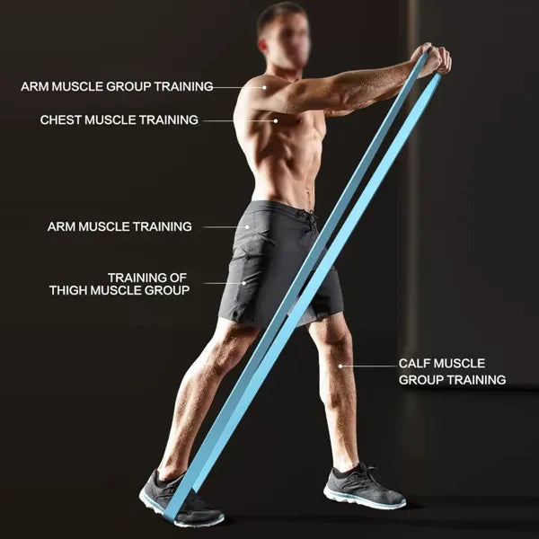 Pull Up Assist Bands | Heavy Duty Resistance Straps | Latex Exerceise
