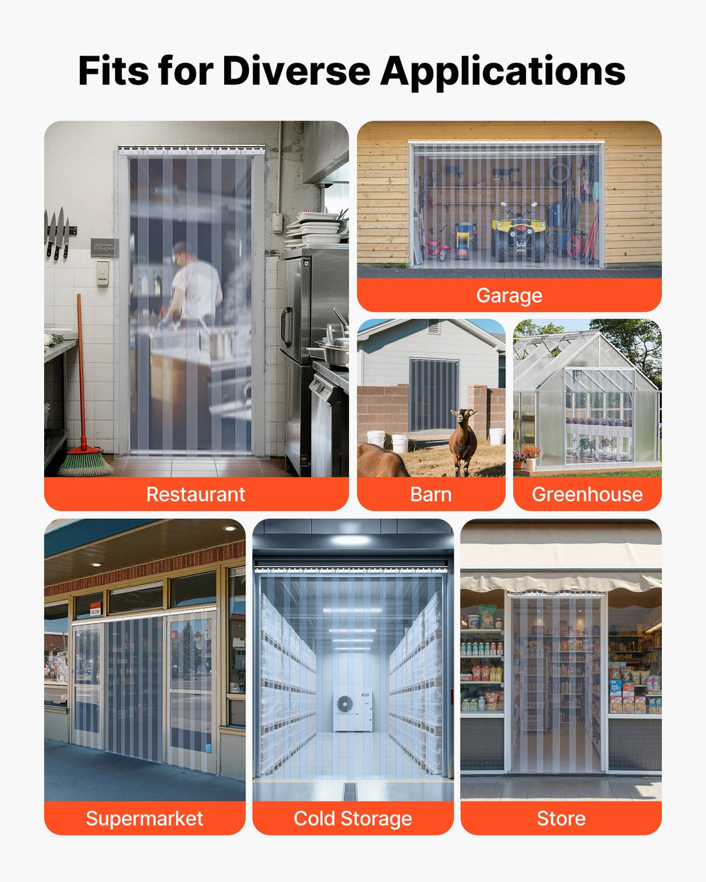 Clear PVC Strip Curtain, 84 In Height X 38 In Width X 0.08 In Thickness