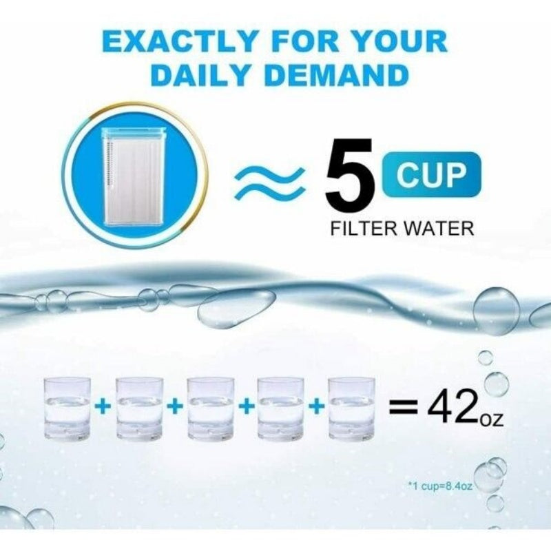 4PCS Water Pitcher Carbon Filters BPA Free Fit For 1.2L Water Filter