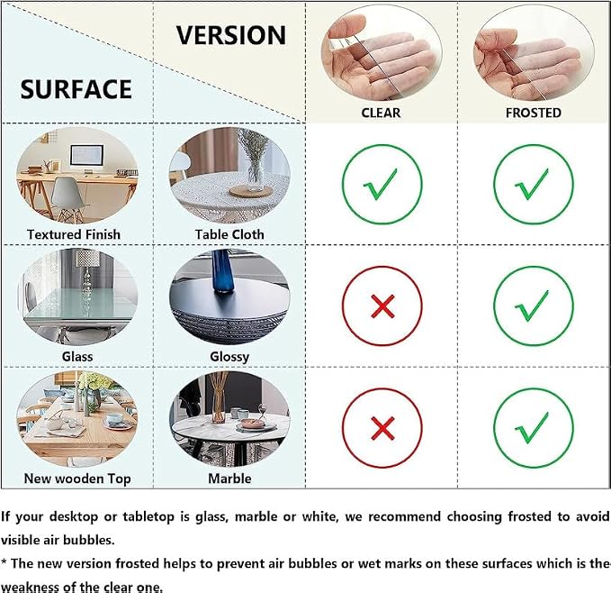 1.5mm Thick Clear Table Cover Protector Table Cover Rectangle PVC Clear