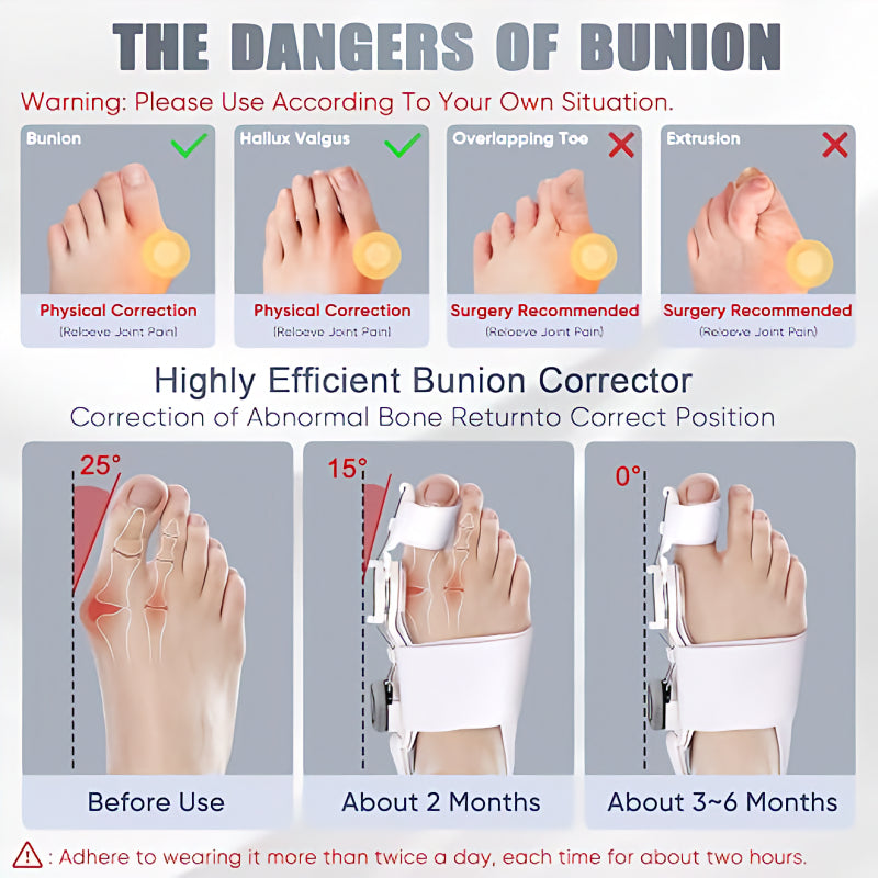 Bunion Corrector , Foot Thumb Support Foot Adjustable Toe Thumb