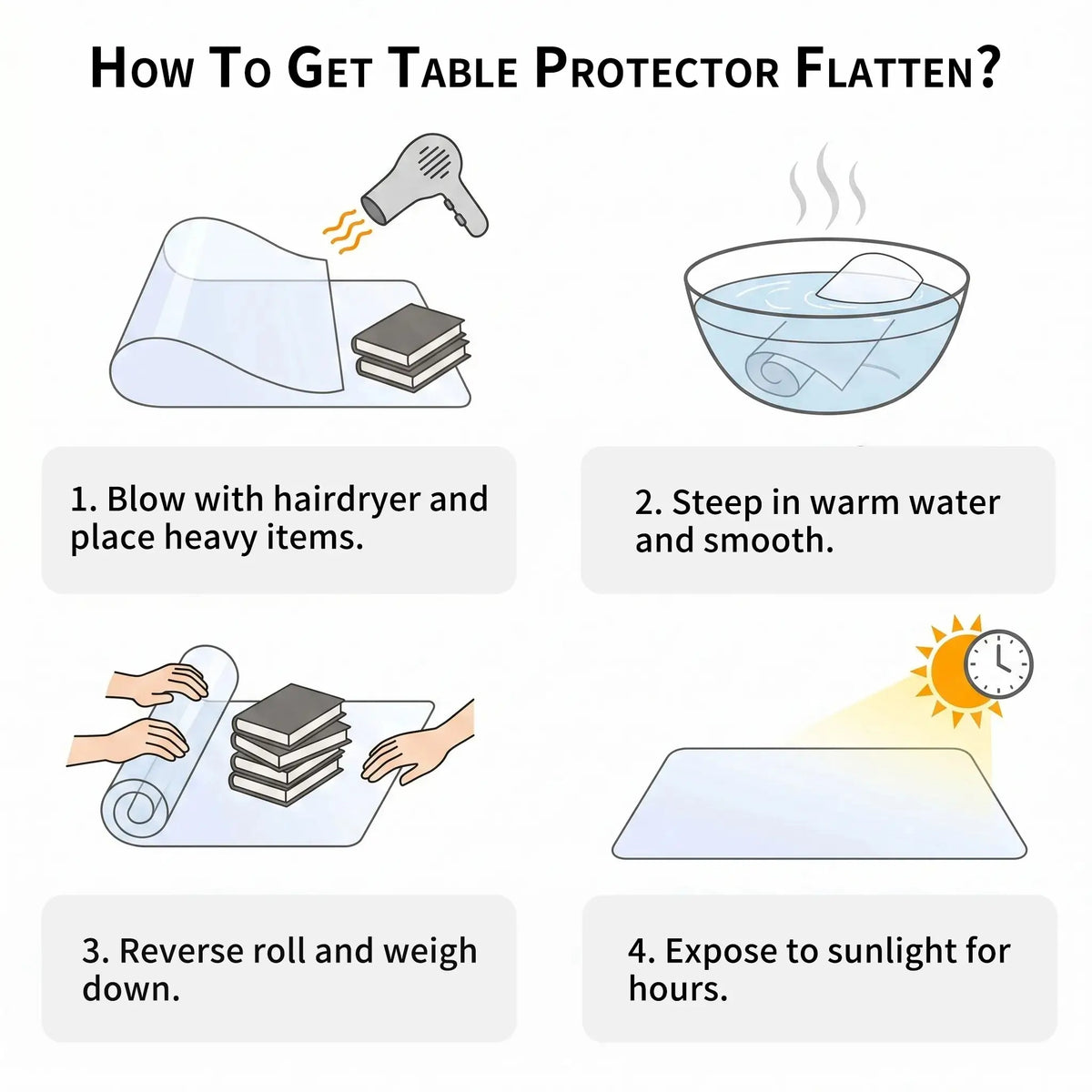 Clear Table Protector Mat -1.5mm Thickness Waterproof Heavy Duty PVC