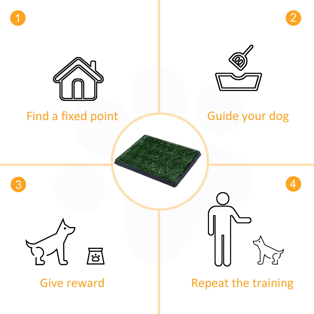 Dog Grass Pad With Tray, Artificial Grass For Dogs, Doggy Bathroom
