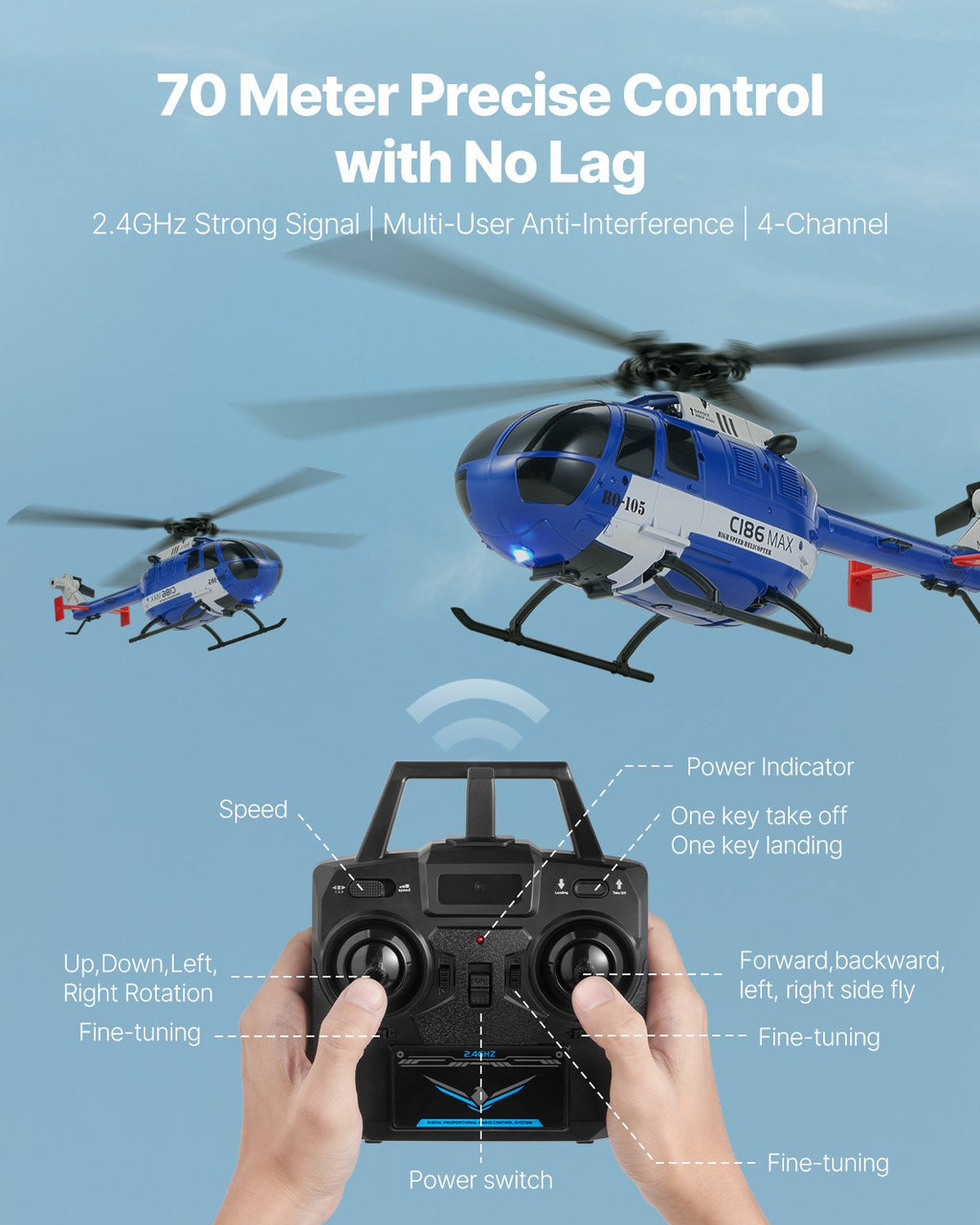 RC Helicopter 4 Channel Remote Control Aircraft Toy 6-Axis Gyro Kids