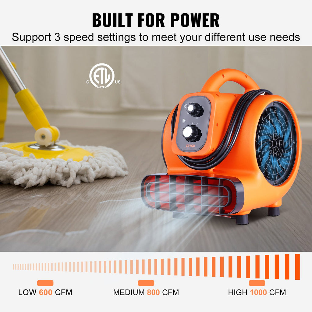 Vevor Floor Blower, 1000 CFM Air Mover For Drying And Cooling, Portable