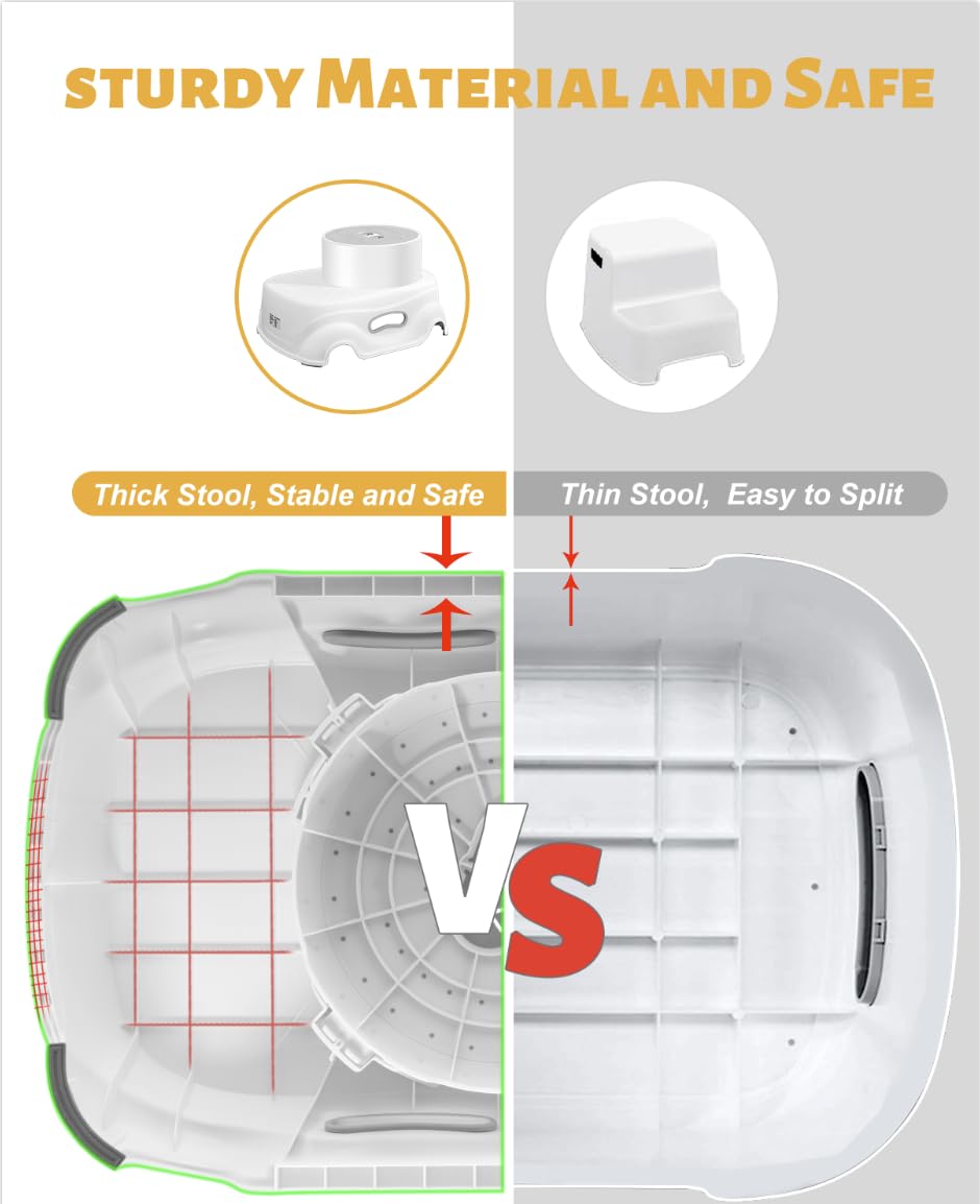 Padded 2-Step Stool, 2-Step Footstool - Step Stool Non-slip, Portable