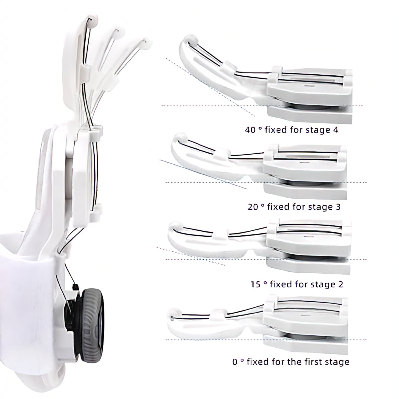Bunion Corrector , Foot Thumb Support Foot Adjustable Toe Thumb