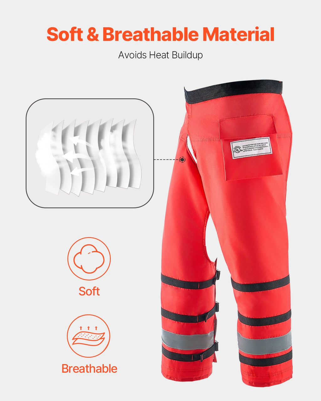 Chainsaw Chaps 39.7in Apron Style Forestry Chainsaw Safety Chaps Class