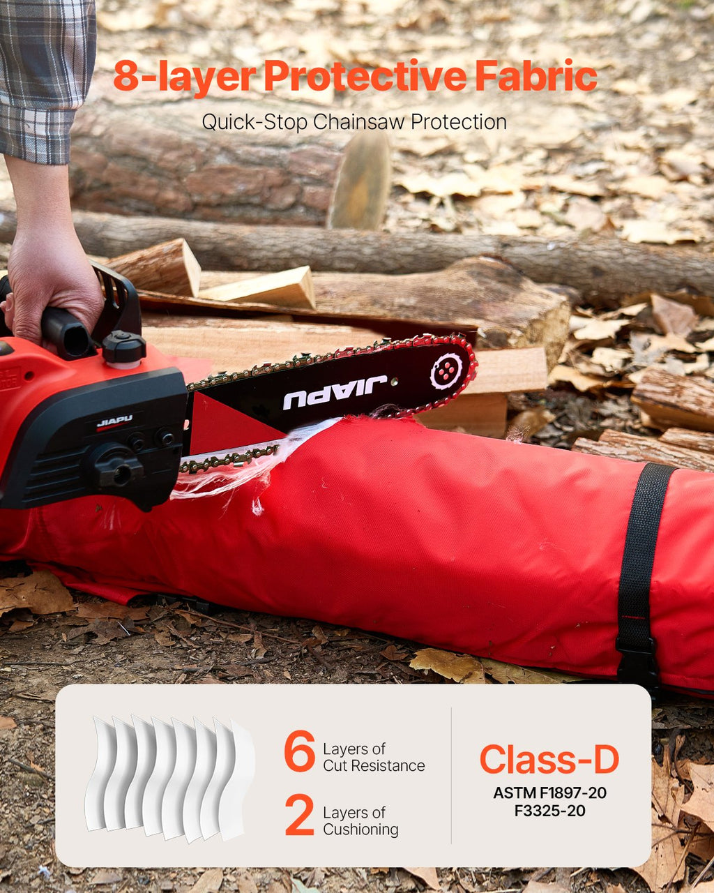 Chainsaw Chaps 39.7in Apron Style Forestry Chainsaw Safety Chaps Class