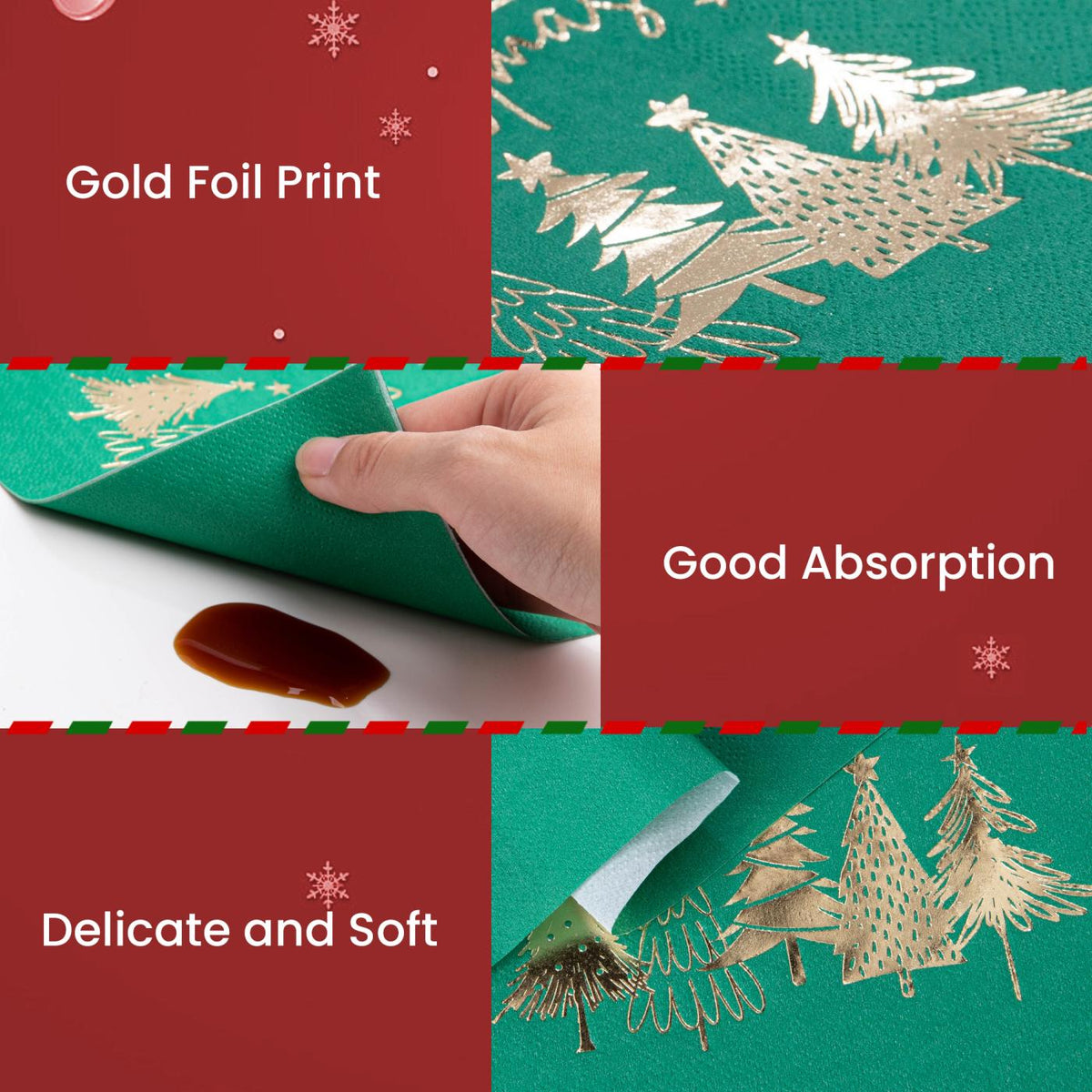 80Pcs Merry Christmas Paper Napkins, Gold Five Xmas Trees Disposable